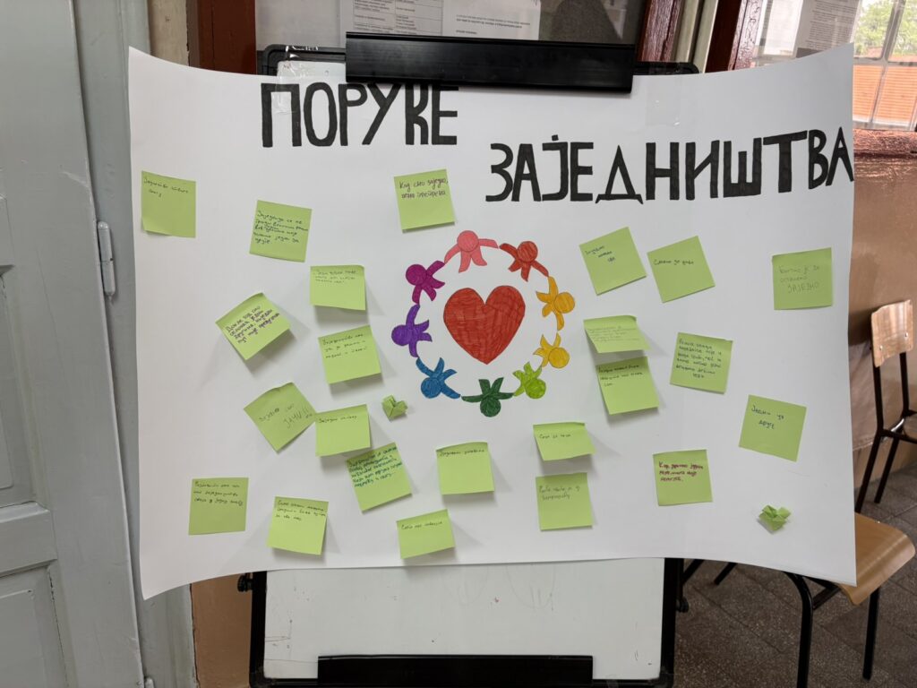 Недеља сећања и заједништва